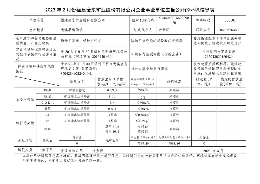 2023年2月份milan米兰官网_米兰(中国)企业事业单位应当公开的环境信息表.jpg