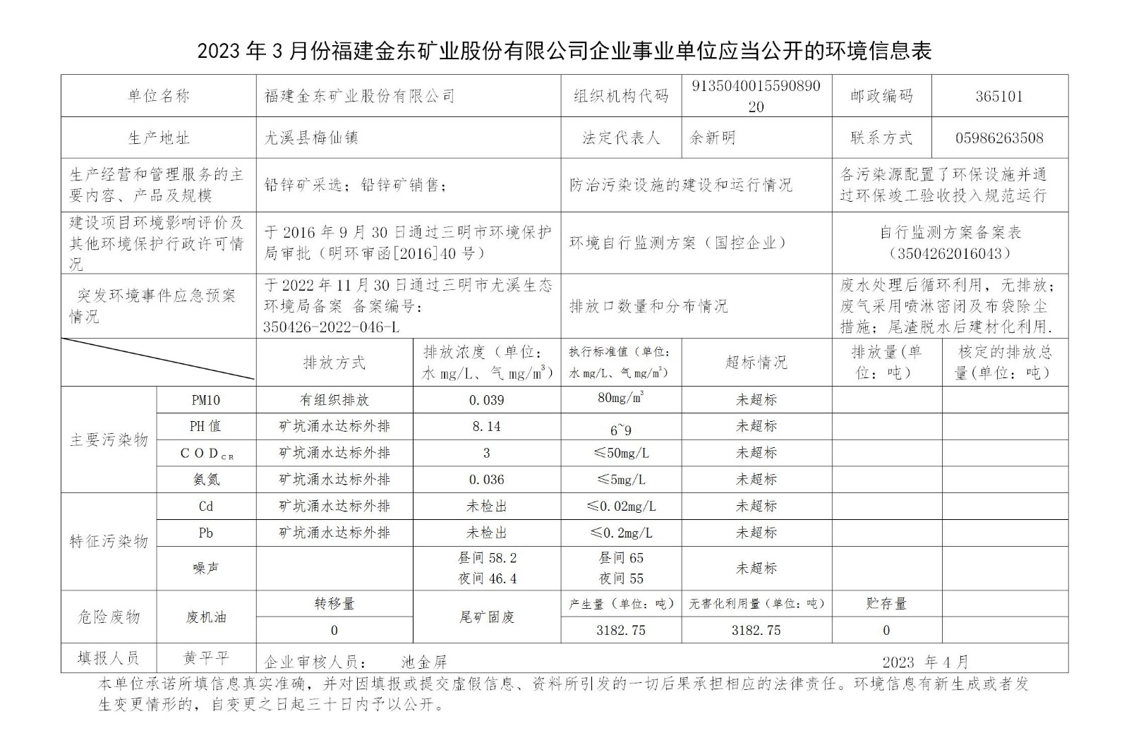 2023年3月份milan米兰官网_米兰(中国)企业事业单位应当公开的环境信息表_01.jpg