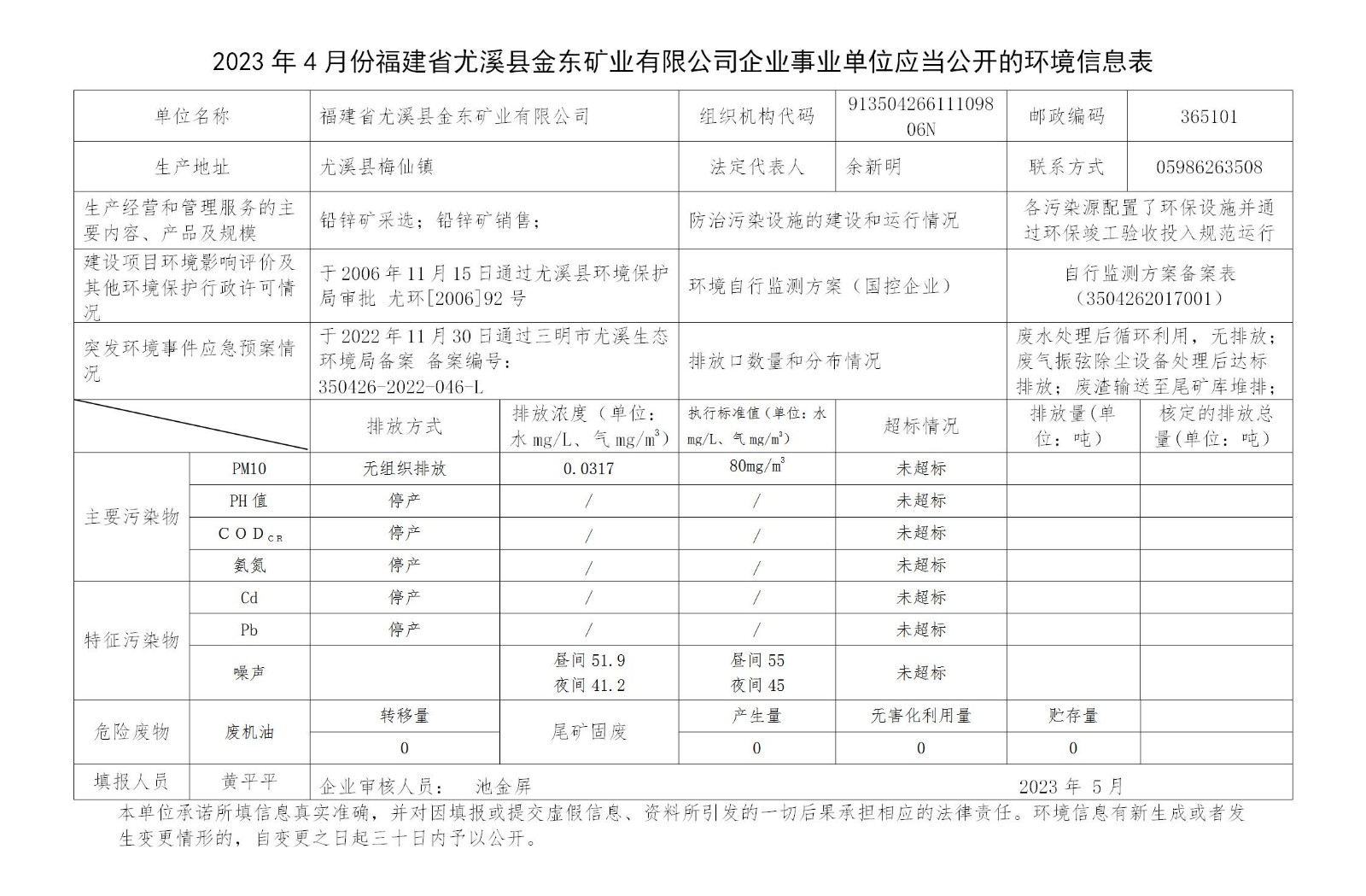 2023年4月份福建省尤溪县milan米兰官网_米兰(中国)矿业有限milan米兰官网_米兰(中国)企业事业单位应当公开的环境信息表_01.jpg