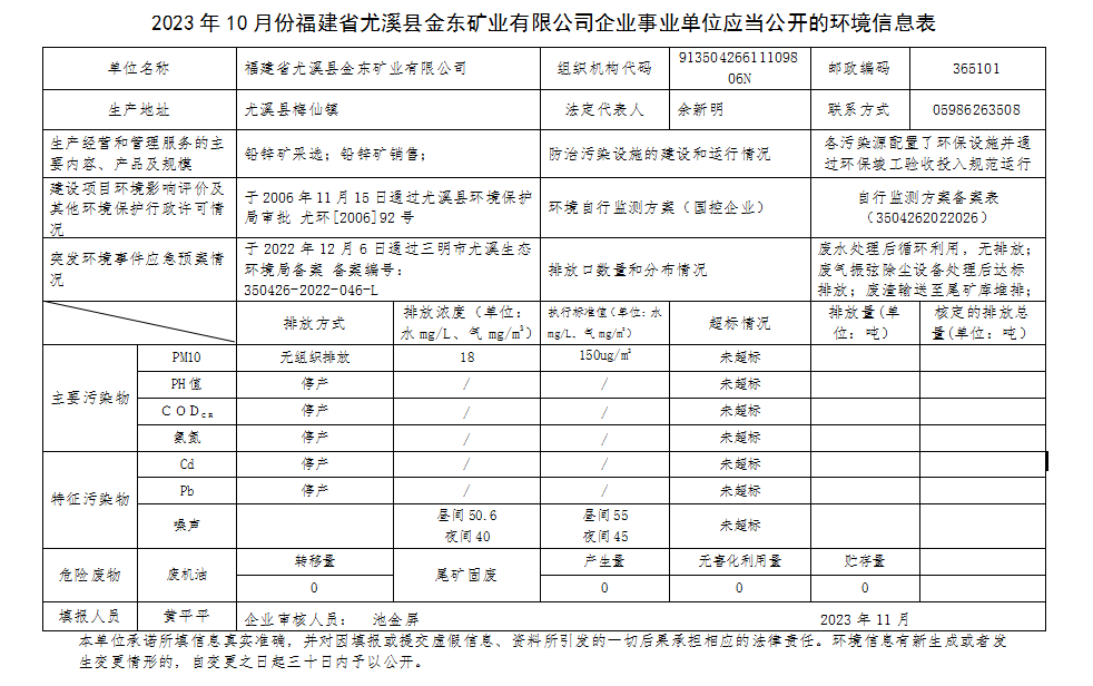 1701318630992547.png b42c1d8700321056038103158c3f206.png